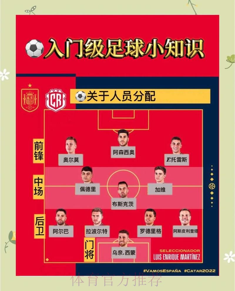 世界杯下注限制规则你必须知道